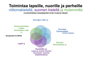 Kuvankaappaus 2015-11-4 kello 9.37.18